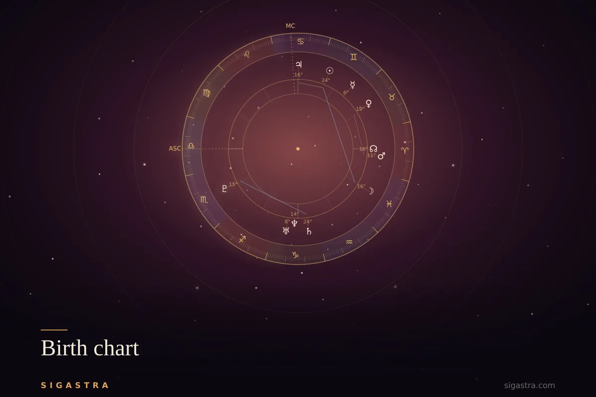 Not a chatbot horoscope