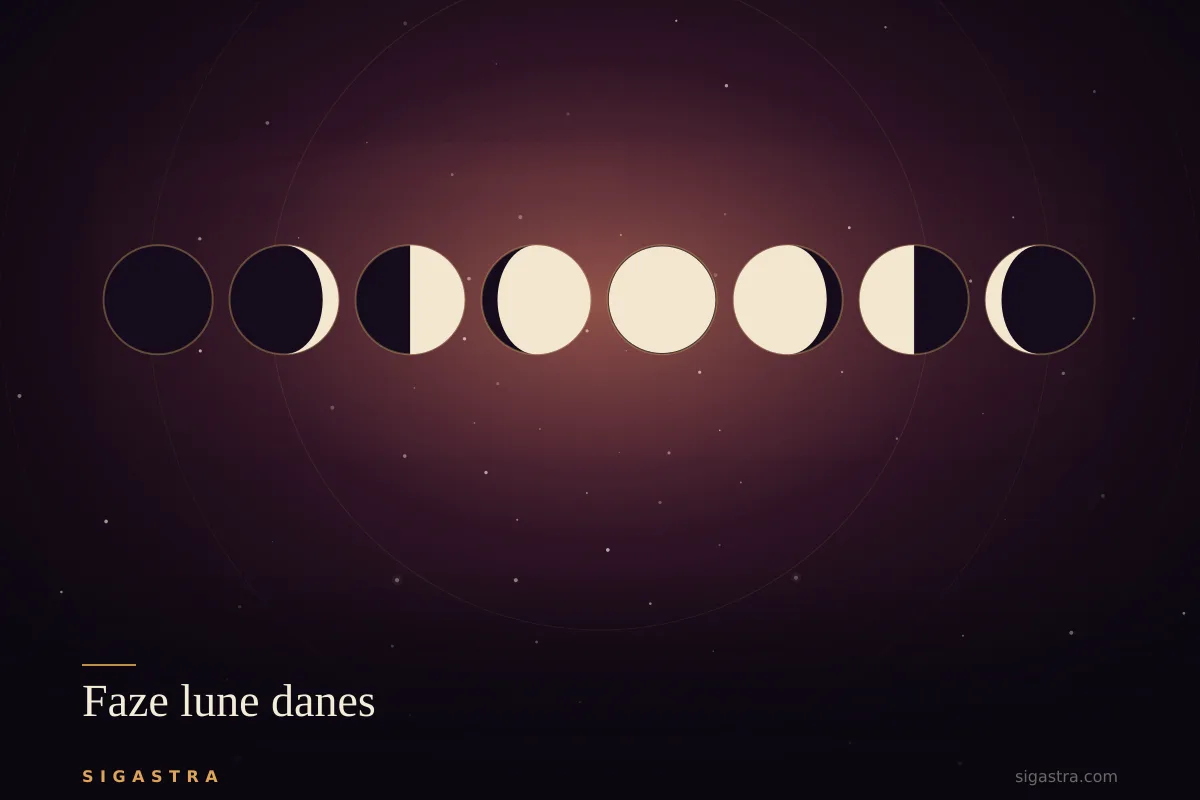 Faze lune danes: trenutna mena in znamenje